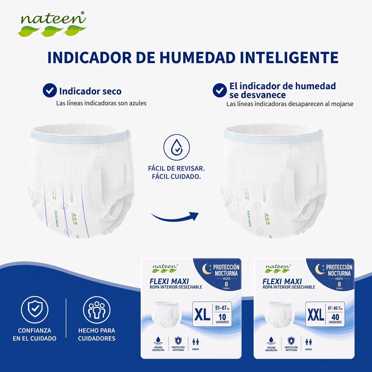 Indicador de humedad