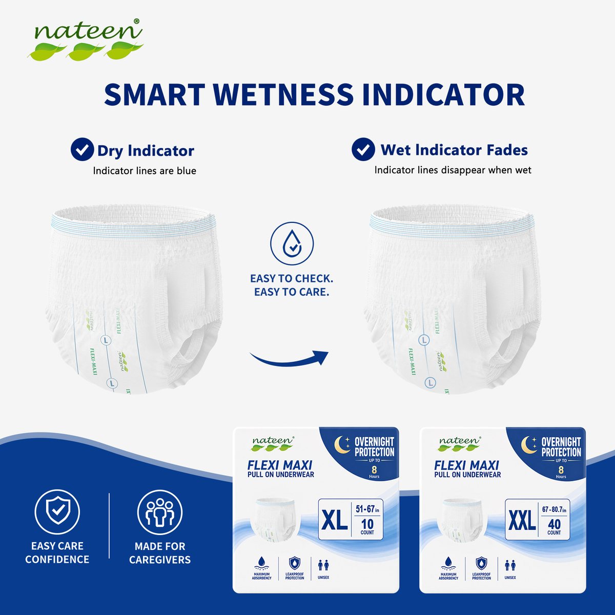 Smart fuktindikator