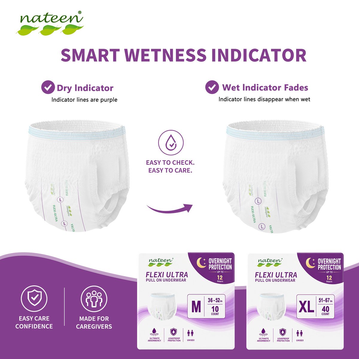 Smart fuktindikator